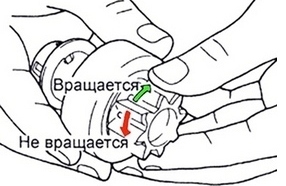 схема работы бендикса стартера